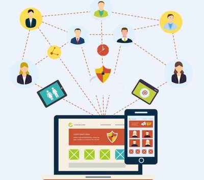 品牌推廣的多元路徑與核心特點 解析幾種常見的企業品牌推廣方式
